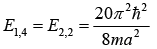Multiple Dimensional Systems | Modern Physics