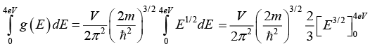 Einstein & Debye Theory of Specific Heat: Assignment | Solid State Physics, Devices & Electronics