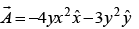 Vector Analysis: Assignment | Mathematical Methods - Physics