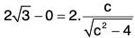 Functions of One Variable - II | Mathematics for Competitive Exams