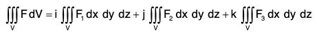 Vector Calculus - (Part - 2) | Mathematics for Competitive Exams