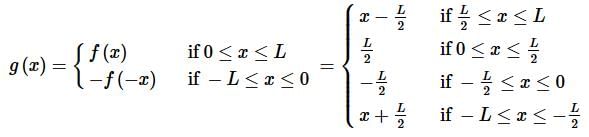 Fourier Sine and Cosine Series | Calculus - Mathematics