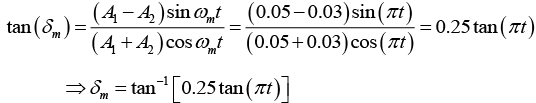 Superposition of Harmonic Oscillations: Assignments | Oscillations, Waves & Optics - Physics
