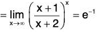 Functions of One Variable - II | Mathematics for Competitive Exams