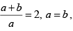 Diffraction of Light: Assignment | Oscillations, Waves & Optics - Physics