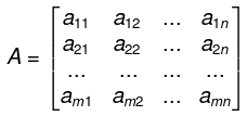 Matrices and Determinants- 1 | Mathematics for Competitive Exams