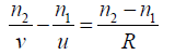 Fermat’s Principle | Oscillations, Waves & Optics - Physics