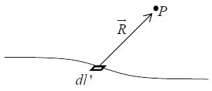 (b)Line charge, λ
