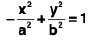 Functions of One Variable - I | Mathematics for Competitive Exams