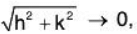Functions of Two or Three Variables- I | Mathematics for Competitive Exams