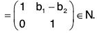 Group Theory- II | Mathematics for Competitive Exams