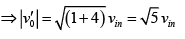 Operational Amplifier - Assignment | Solid State Physics, Devices & Electronics