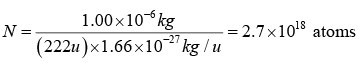 Radioactive Decay | Modern Physics