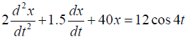 Damped Harmonic Oscillations & Forced Oscillations: Assignment | Oscillations, Waves & Optics - Physics