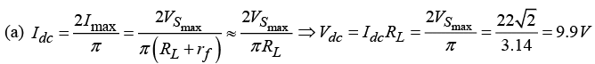 P-N Junction Diode: Assignment | Solid State Physics, Devices & Electronics