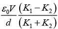 Polarisation & Boundary Condition: Assignment | Electricity & Magnetism - Physics