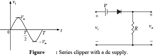 P-N Junction Diode | Solid State Physics, Devices & Electronics