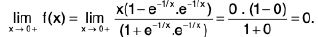 Functions of One Variable - I | Mathematics for Competitive Exams
