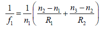 Fermat’s Principle | Oscillations, Waves & Optics - Physics