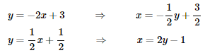 Double Integrals Over General Regions | Calculus - Mathematics
