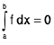 Integral Calculus | Mathematics for Competitive Exams