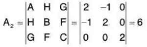 Functions of Two or Three Variables- II | Mathematics for Competitive Exams