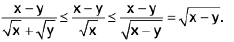 Functions of One Variable - I | Mathematics for Competitive Exams