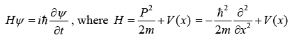 Postulates of Quantum Mechanics | Modern Physics
