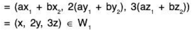 Vector Space & Linear Transformation - 1 | Mathematics for Competitive Exams