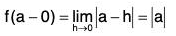 Functions of One Variable - II | Mathematics for Competitive Exams