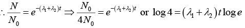 Radioactive Decay: Assignment | Modern Physics