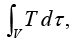 Integral Calculus | Mathematical Methods - Physics