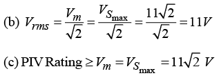 P-N Junction Diode: Assignment | Solid State Physics, Devices & Electronics
