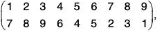 Group Theory- III | Mathematics for Competitive Exams