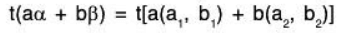 Vector Space & Linear Transformation- 3 | Mathematics for Competitive Exams