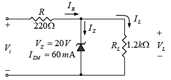 P-N Junction Diode | Solid State Physics, Devices & Electronics