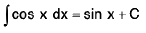 Basic Integration- I | Mathematics for Competitive Exams