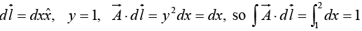 Integral Calculus | Mathematical Methods - Physics