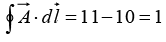 Vector Analysis: Assignment | Mathematical Methods - Physics