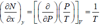 Basics of Thermodynamics | Kinetic Theory & Thermodynamics - Physics