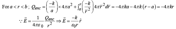 Electric Dipole, Multipole Expansions & Polarisation | Electricity & Magnetism - Physics