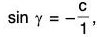 Functions of One Variable - I | Mathematics for Competitive Exams