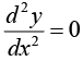 Calculus of Single & Multiple Variables | Mathematical Methods - Physics