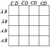 Digital Electronics | Solid State Physics, Devices & Electronics