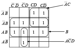 Digital Electronics | Solid State Physics, Devices & Electronics