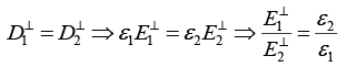 Polarisation & Boundary Condition: Assignment | Electricity & Magnetism - Physics
