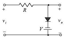 P-N Junction Diode | Solid State Physics, Devices & Electronics
