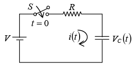 Simple DC circuits with R, L & C components | Electricity & Magnetism - Physics