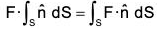 Vector Calculus - (Part - 2) | Mathematics for Competitive Exams