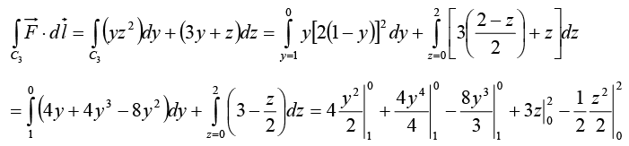 Integral Calculus | Mathematical Methods - Physics